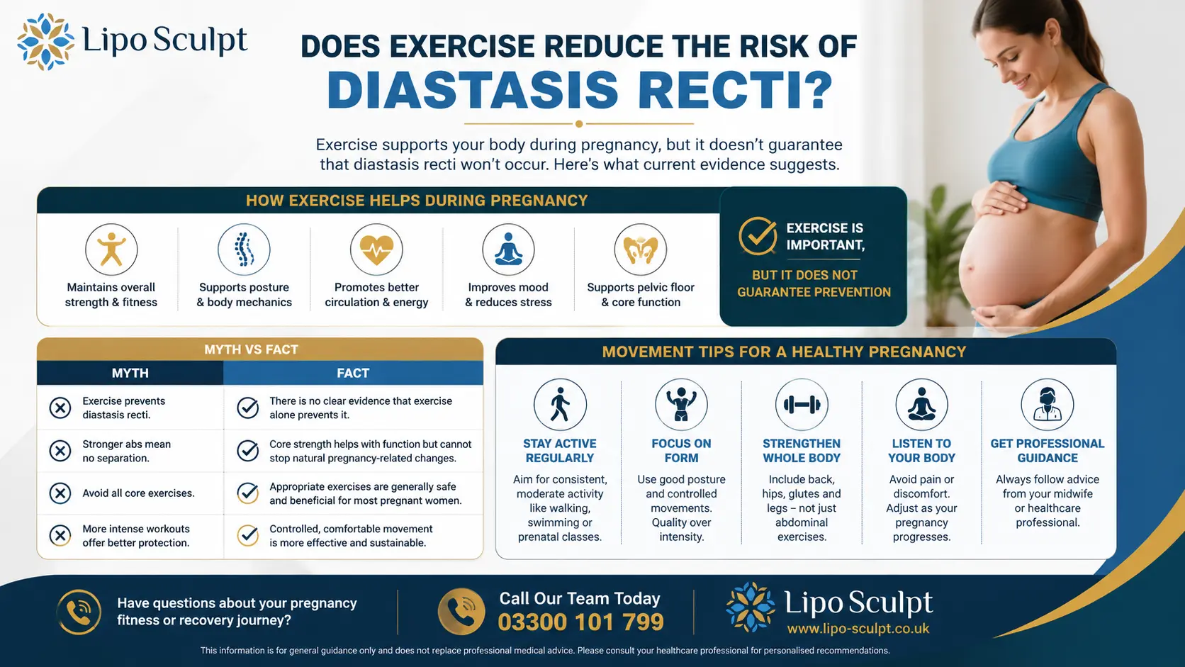 Does Exercise Reduce the Risk of Diastasis Recti? 1 Does excercise reduce the risk of diastasis recti Stoulton : The Bigger Picture